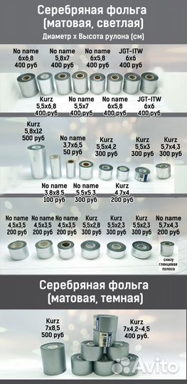 Фольга для тиснения kurz и другая