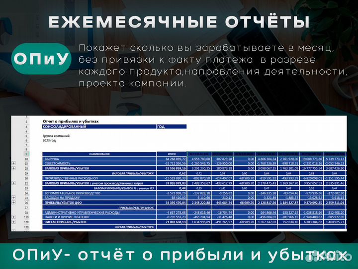 Финансовый директор. Финансист