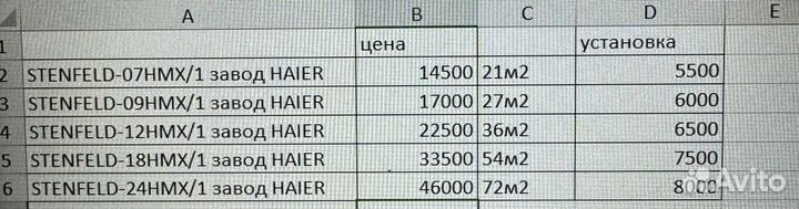 Сплит-система Haier