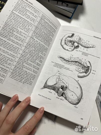 Книги по анатомии