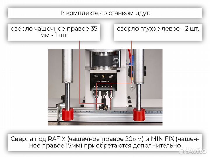 Сверлильно-присадочный станок SPS1 MAX