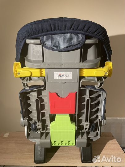 Автомобильное кресло детское