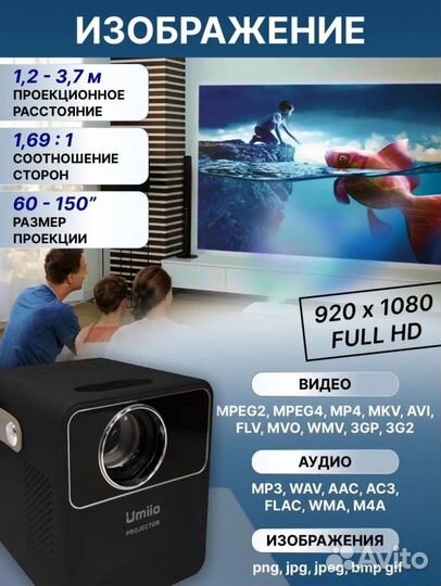 Аренда проектора