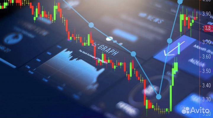 Обучение трейдингу