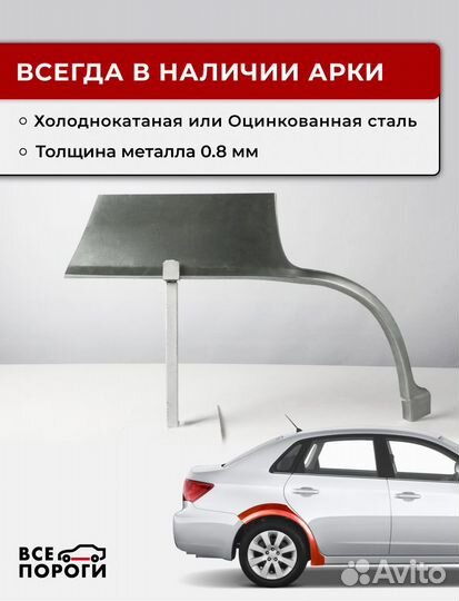 Ремонтные арки Ford Escape 2