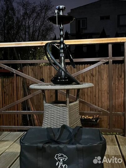 Аренда кaльянoв на cyтки