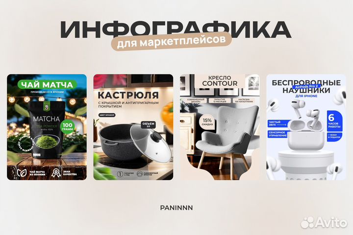 Создание инфографики для WB и озон