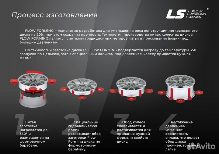 LS FlowForming RC76 8x18 5/108 ET42,5 63,3 BK