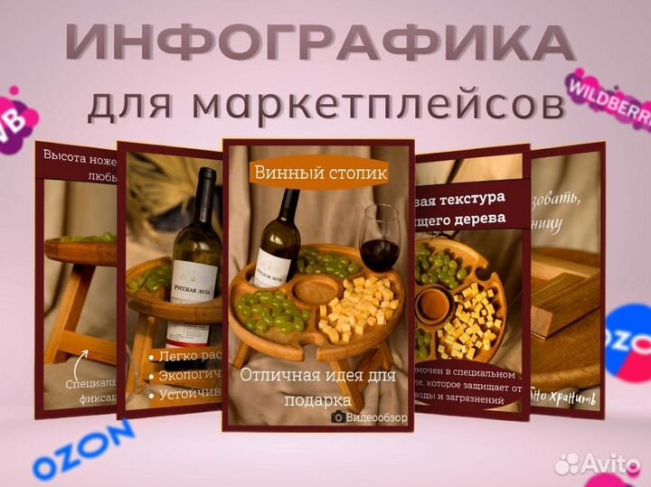 Грaфический дизайнер/ Инфографика для WB/Ozon