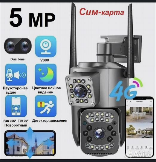 Камера видеонаблюдения с двумя объективами sim 4g