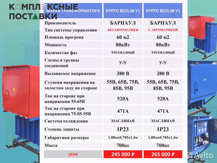 Станция прогрева ктпто 80 0.38 У1