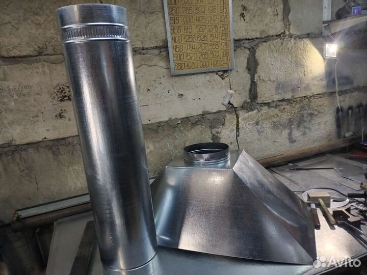 Зонты вытяжные