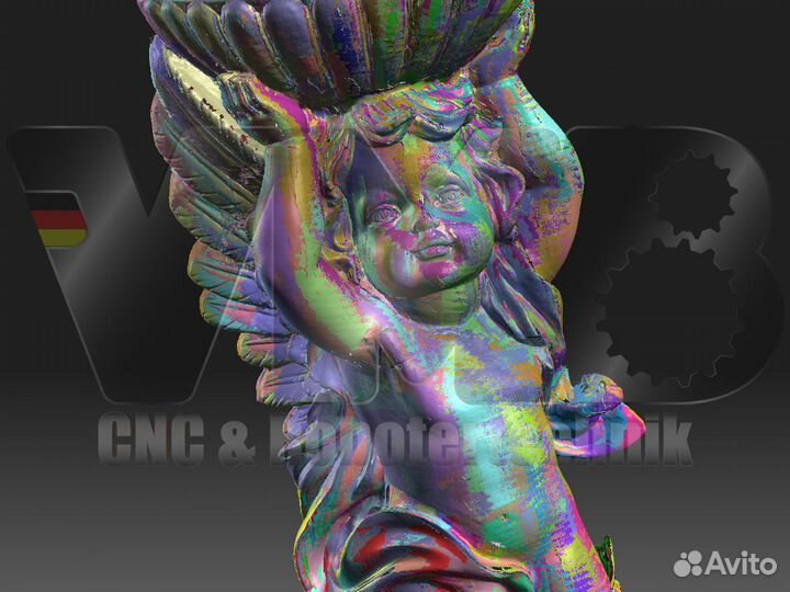 3D печать, 3D сканирование, 3D моделирование