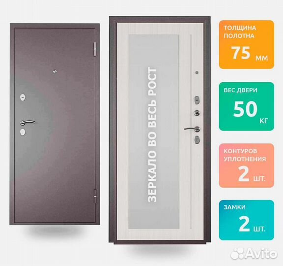 Входные Двери с Шумоизоляцией Новые Толстые