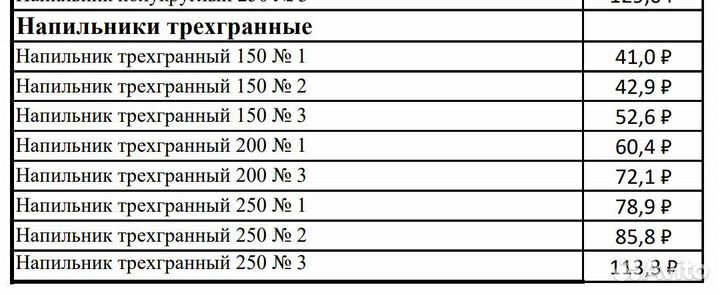 Напильники трёхгранные