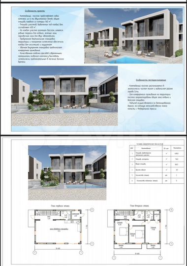 Коттедж 160 м² на участке 4 сот.