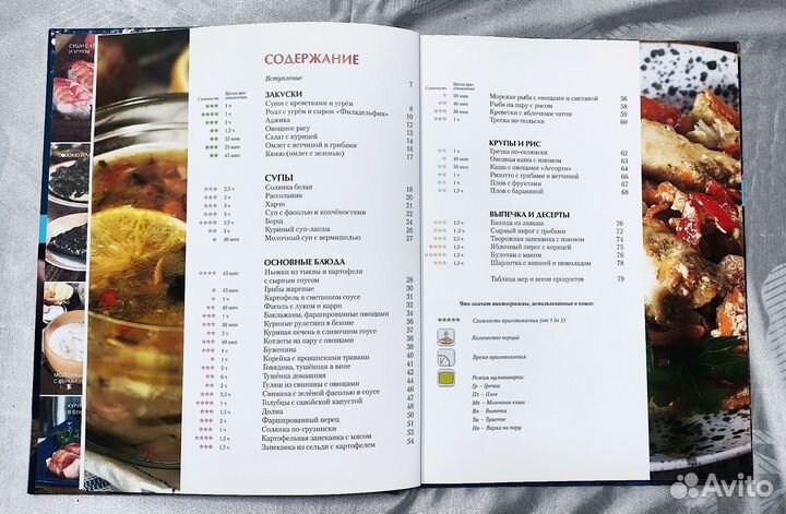 Книга рецептов для мультиварки