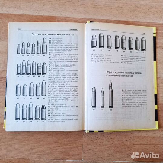 Александр Жук. Современные пистолеты и револьверы