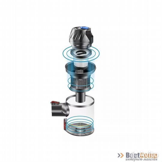 Пылесос беспроводной BQ VC1002H Серый/Синий