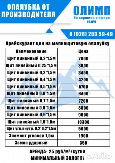 Мелкощитовая Опалубка Разных Размеров