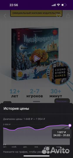 Настольная игра на ассоциации Имаджинариум