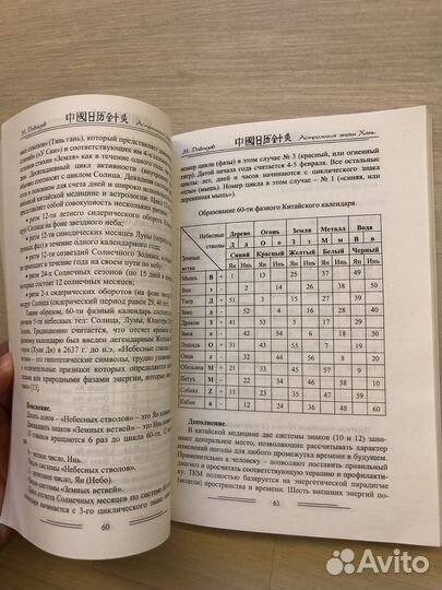 Книги по Китайской астрологии - одним лотом