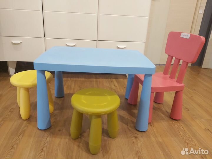 Детская мебель IKEA