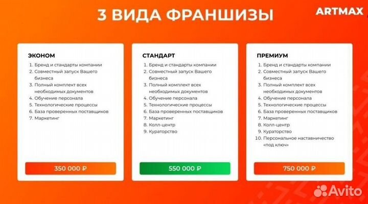 Готовый бизнес с прибылью от 300.000