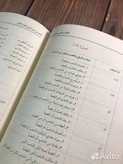 Дурус Аль-Нахвия