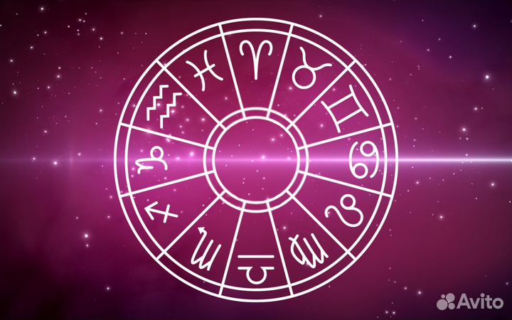 Астролог/ Натальная карта/ Соляр /Гороскоп