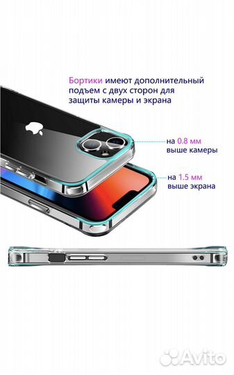 Набор полной защиты Iphone13 Чехол пленка стекло