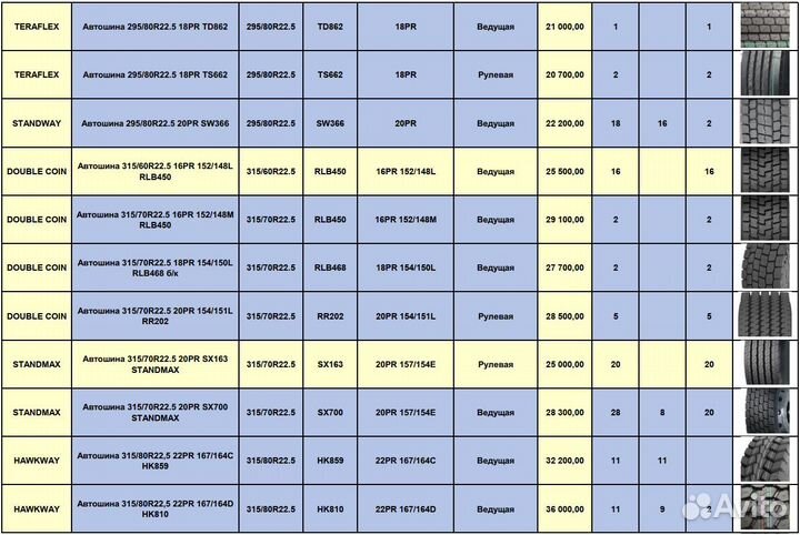 Прайс на грузовые шины склад Новосибирск