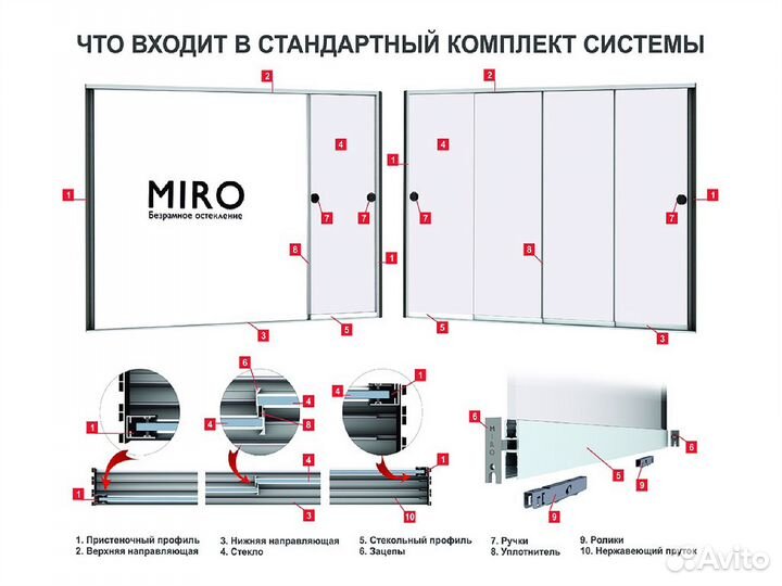 Стеклянные Перегородки