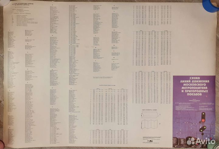 Винтажные схемы-плакаты метро Москвы и жд
