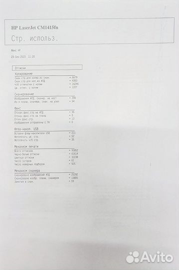 Принтер laser jet pro cm1415
