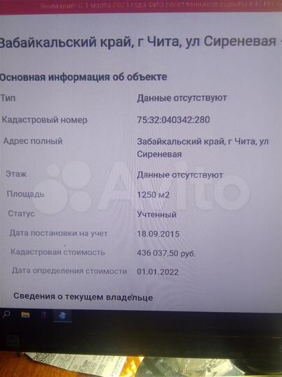 Участок 12 сот. (ИЖС)