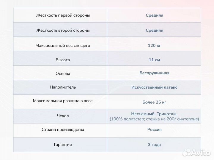 Матрас Димакс Твист Ролл Лайт стиф 70х200