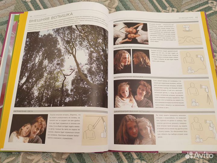 Книги по фотографии