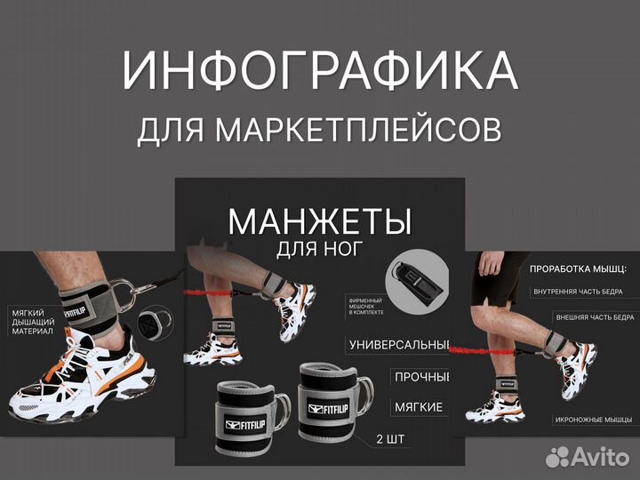 Дизайнер карточки товара