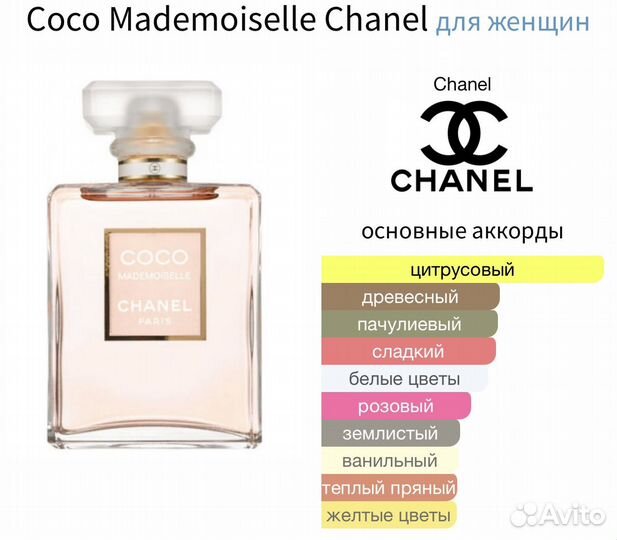 Coco Mademoiselle Chanel 10 мл