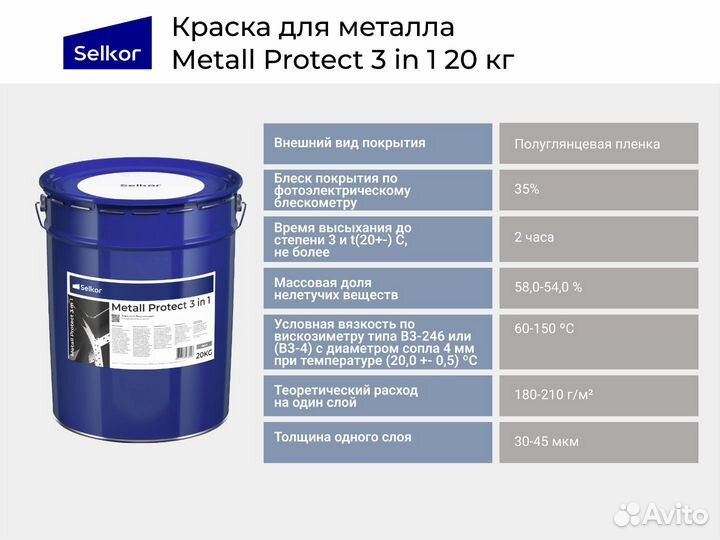 Краска по ржавчине