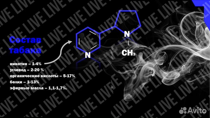 Итоговый проект 9-11 класс