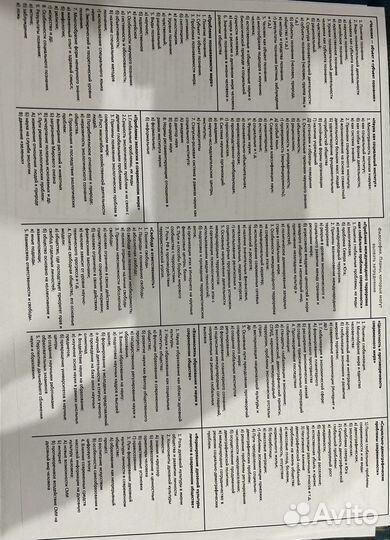 Конспекты и шпоры для егэ