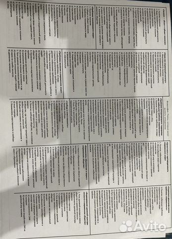 Конспекты и шпоры для егэ