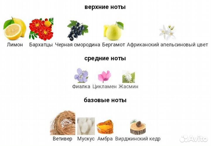 Byredo BAL D'afrique