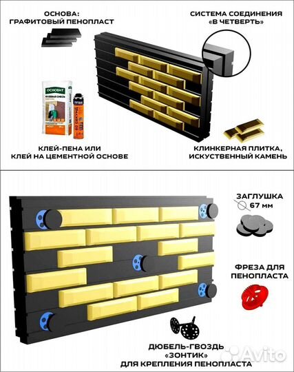 Фасадные термопанелиТермопанели с завода