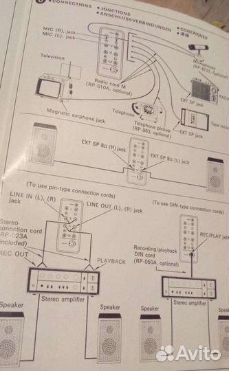 Магнитолла Panasoniс с документами