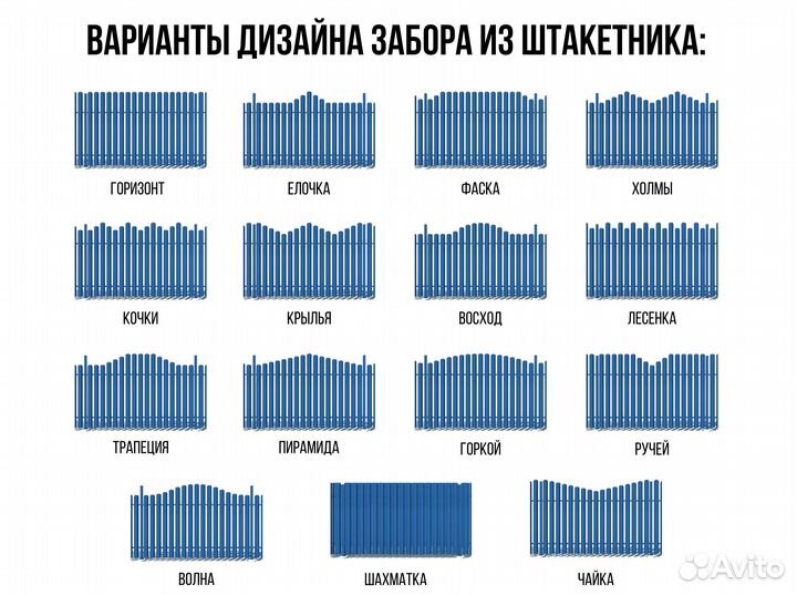 Металлический штакетник для забора