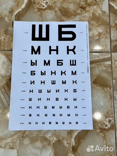 Таблица Сивцева определение остроты зрения