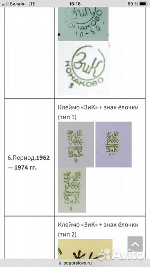 Пепельница СССР зик коллекционная